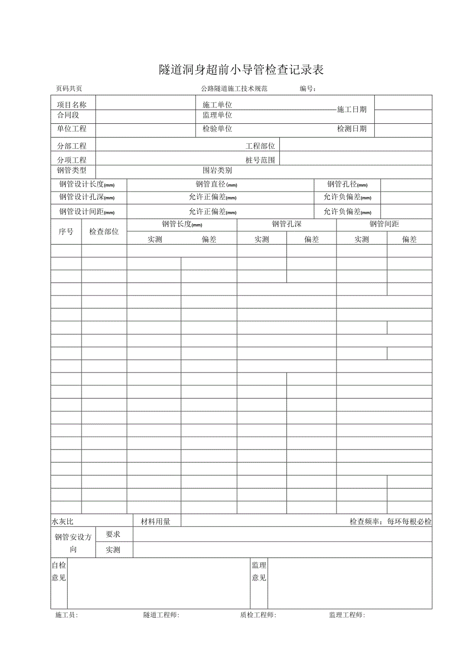 隧道洞身超前小导管施工检查记录表.docx_第1页