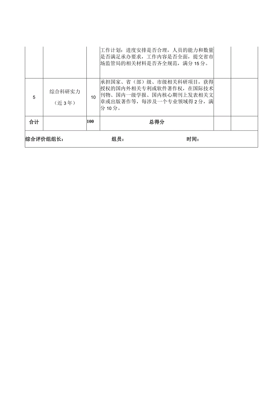 重点领域标准推广实施承办机构申报表.docx_第3页