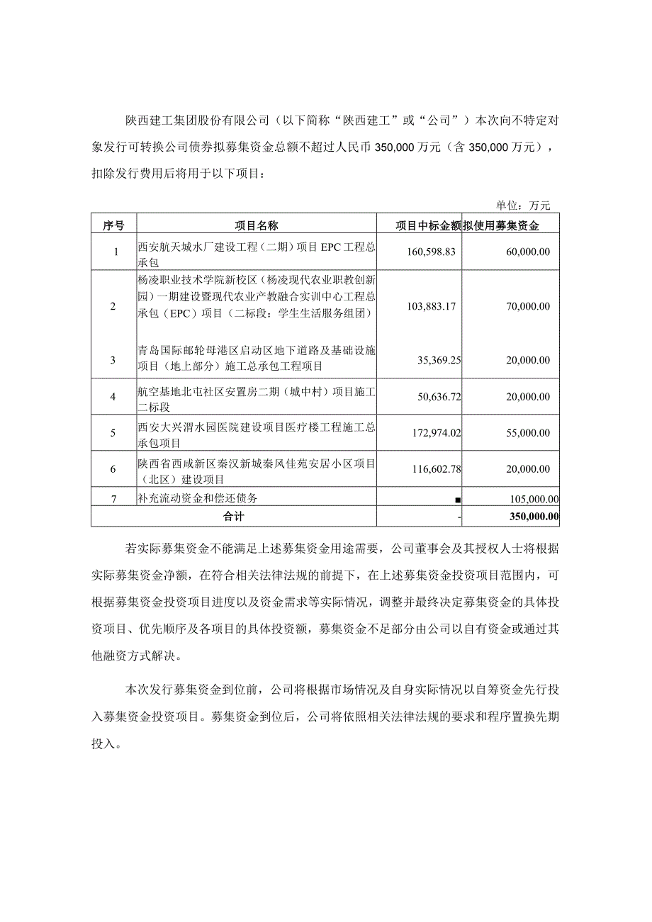 陕西建工集团股份有限公司向不特定对象发行可转换公司债券募集资金使用可行性分析报告.docx_第2页