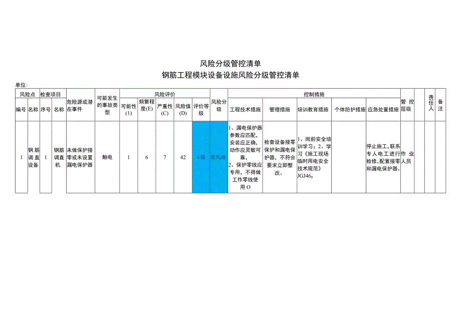 钢筋工程模块设备设施风险分级管控清单.docx_第1页