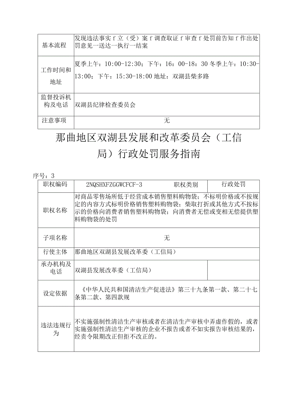 那曲地区双湖县发展和改革委员会工信局行政处罚服务指南.docx_第3页