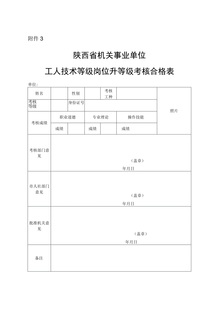 陕西省机关事业单位工人技术等级岗位升等级考核合格表.docx_第1页