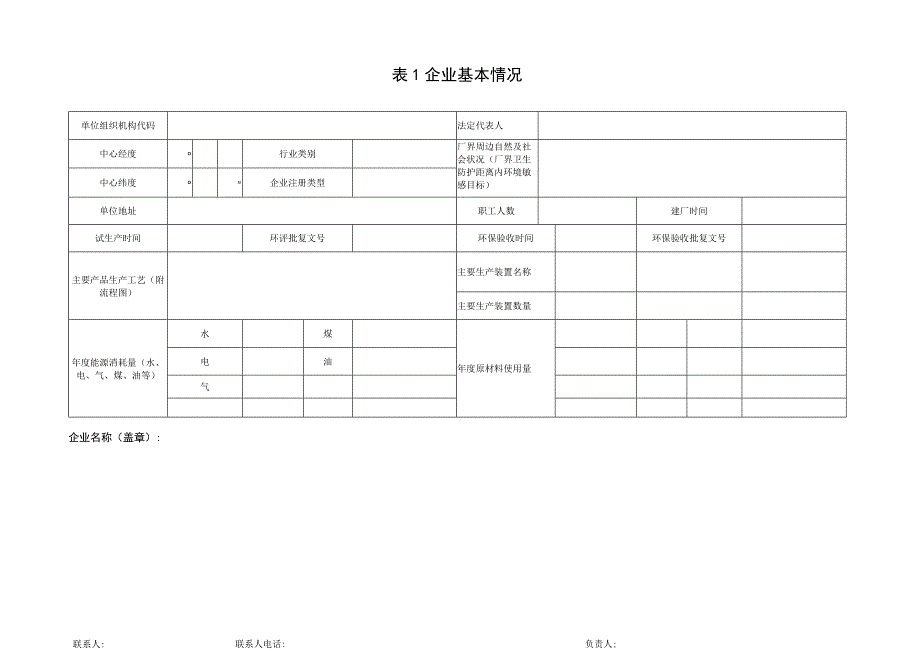 重金属台帐附表责任人郝永平.docx_第2页