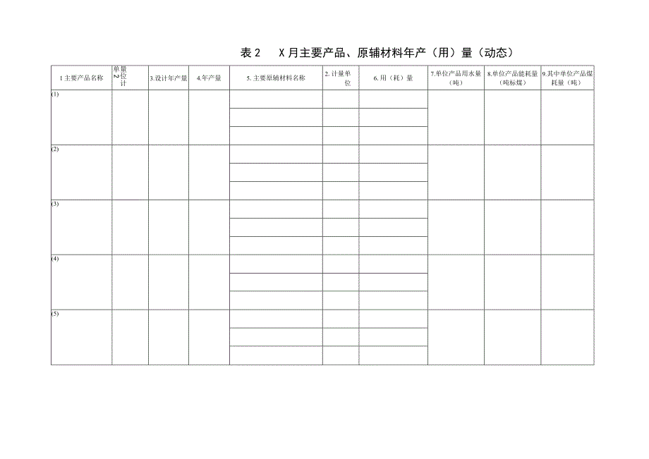 重金属台帐附表责任人郝永平.docx_第3页