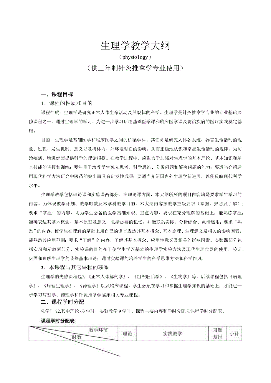 针灸推拿专科养生保健专业方向专业课程教学大纲.docx_第1页