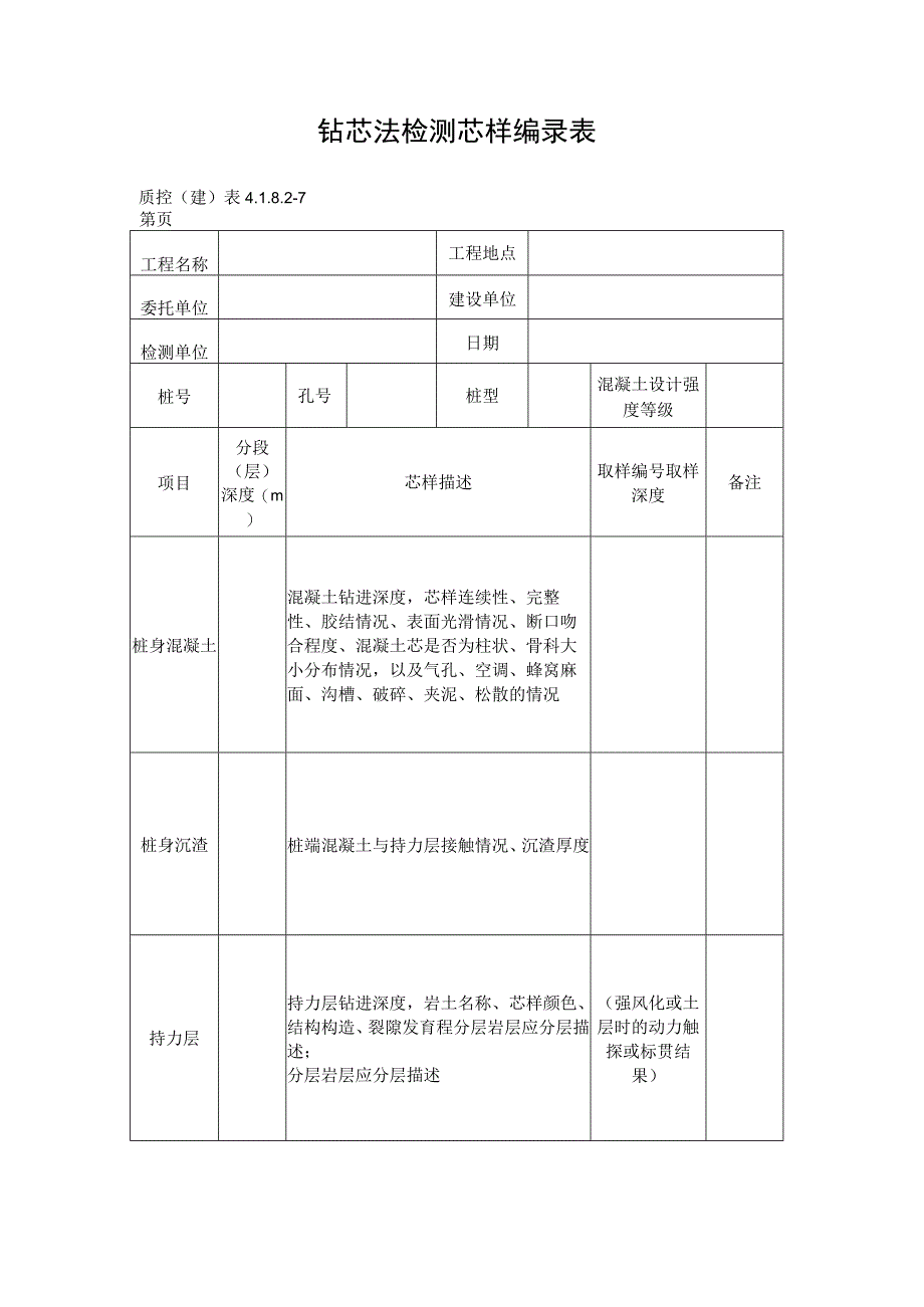 钻芯法检测芯样编录表.docx_第1页