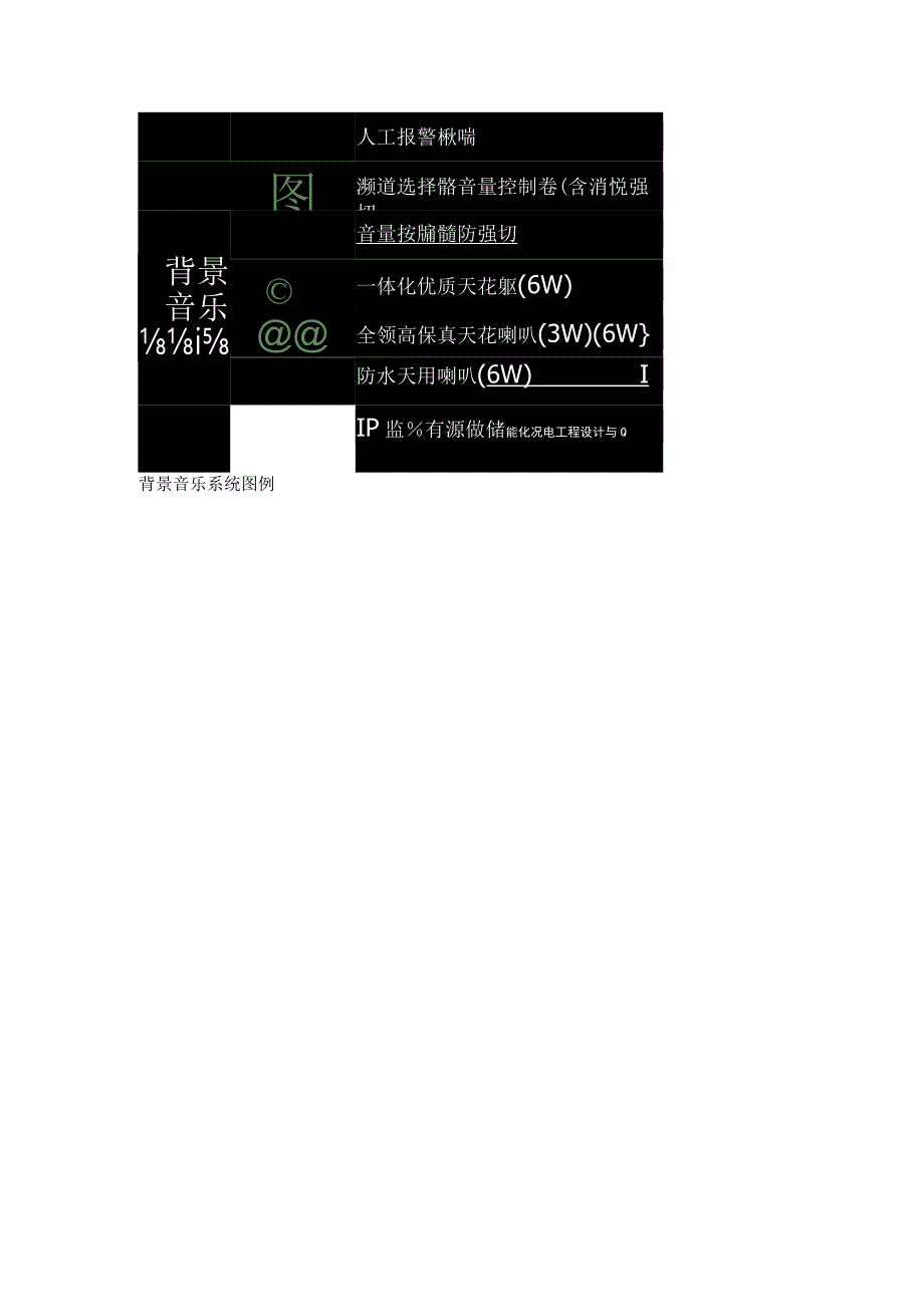 酒店办公楼等类型项目CAD图例2017811.docx_第3页