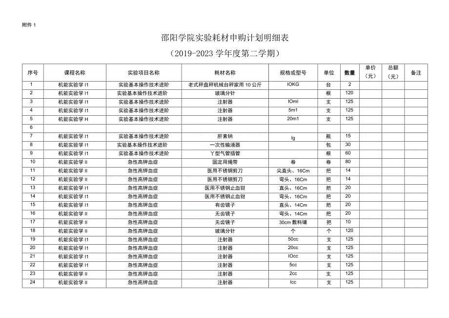 邵阳学院基础医学院实验耗材报价表.docx_第2页