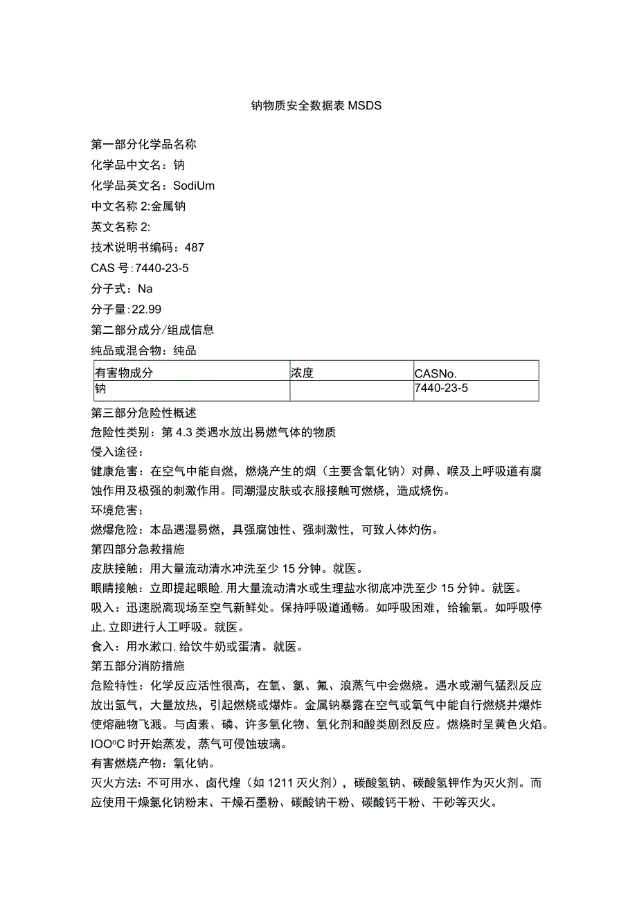 钠物质安全数据表MSDS.docx_第1页