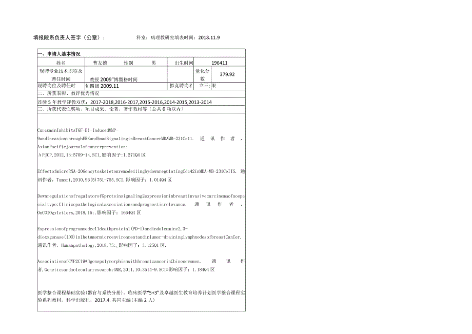 重庆医科大学工作人员岗位聘用评审表专业技术.docx_第1页