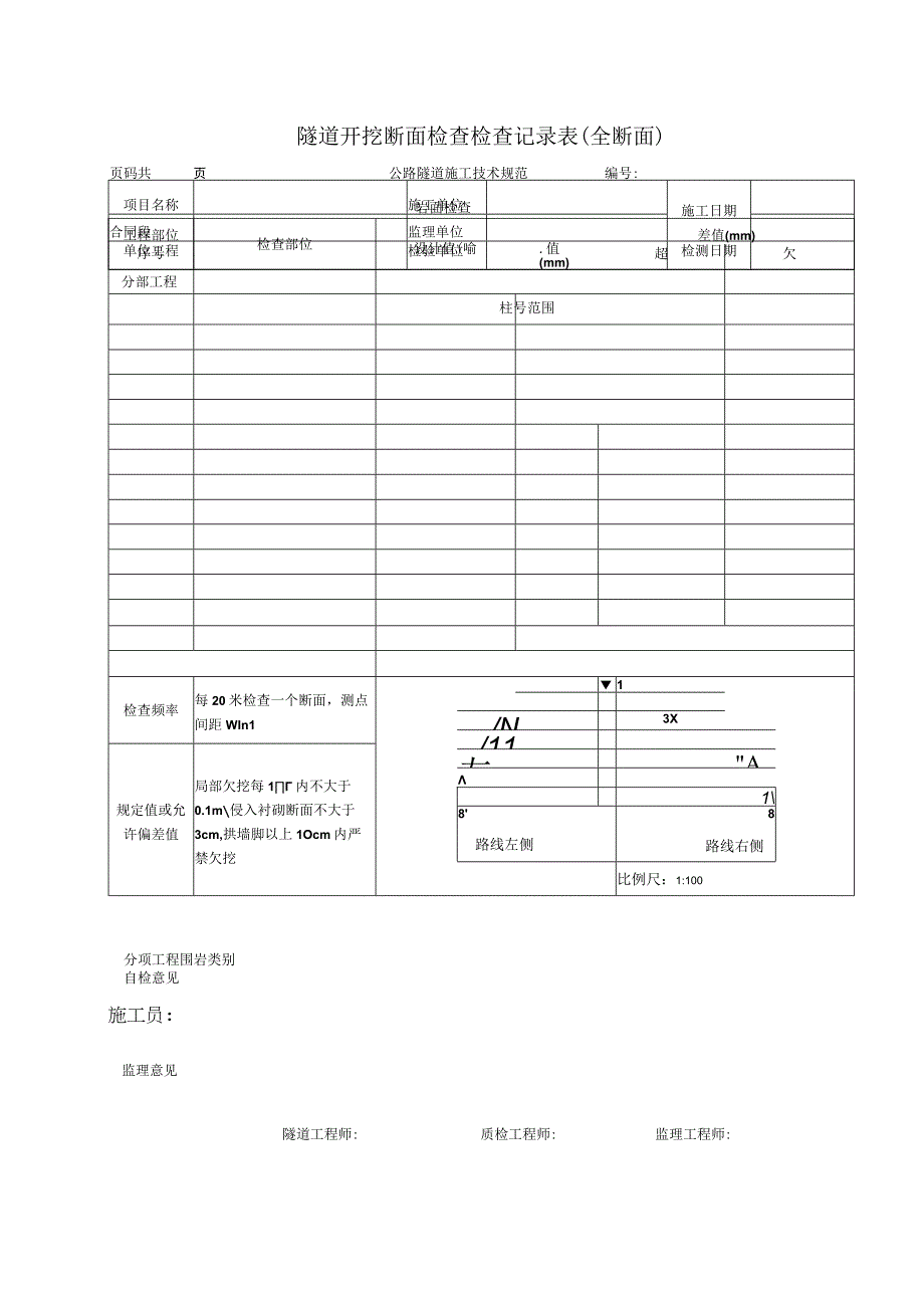 隧道开挖断面检查记录表全断面.docx_第1页