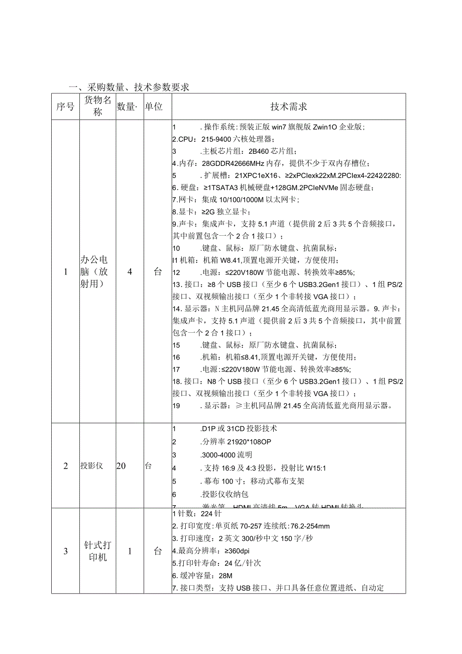 采购数量技术参数要求.docx_第1页