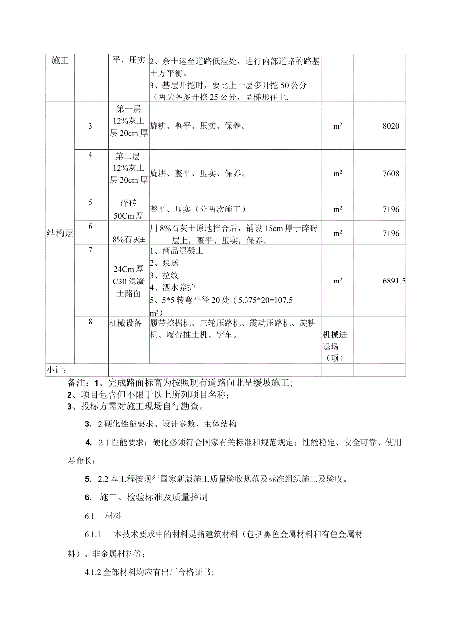 重通成飞风电设备江苏有限公司堆场建设工程技术要求.docx_第3页