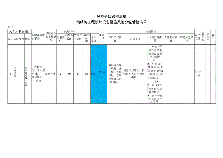 钢结构工程模块设备设施风险分级管控清单.docx_第1页