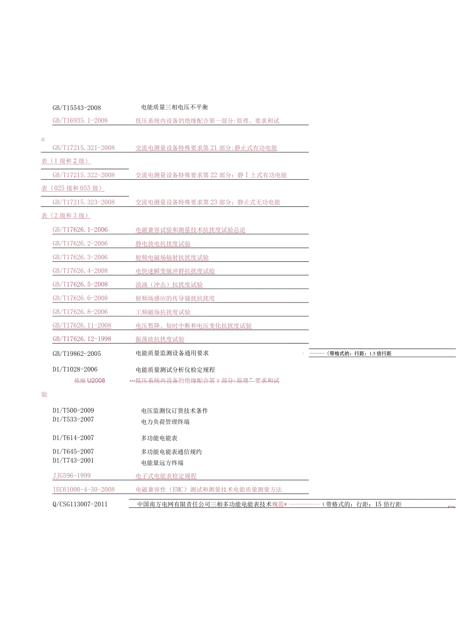 配变负控终端安装箱到货抽检技术标准.docx_第3页