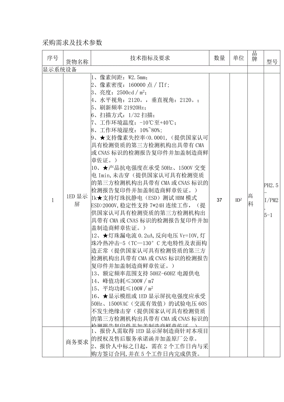 采购需求及技术参数.docx_第1页