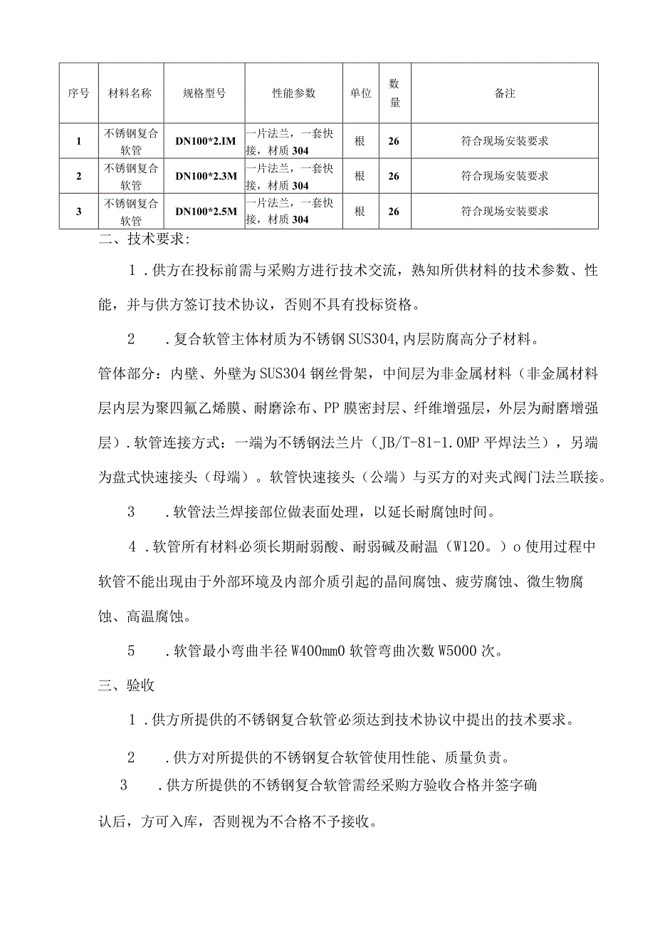 采购技术协议.docx_第2页