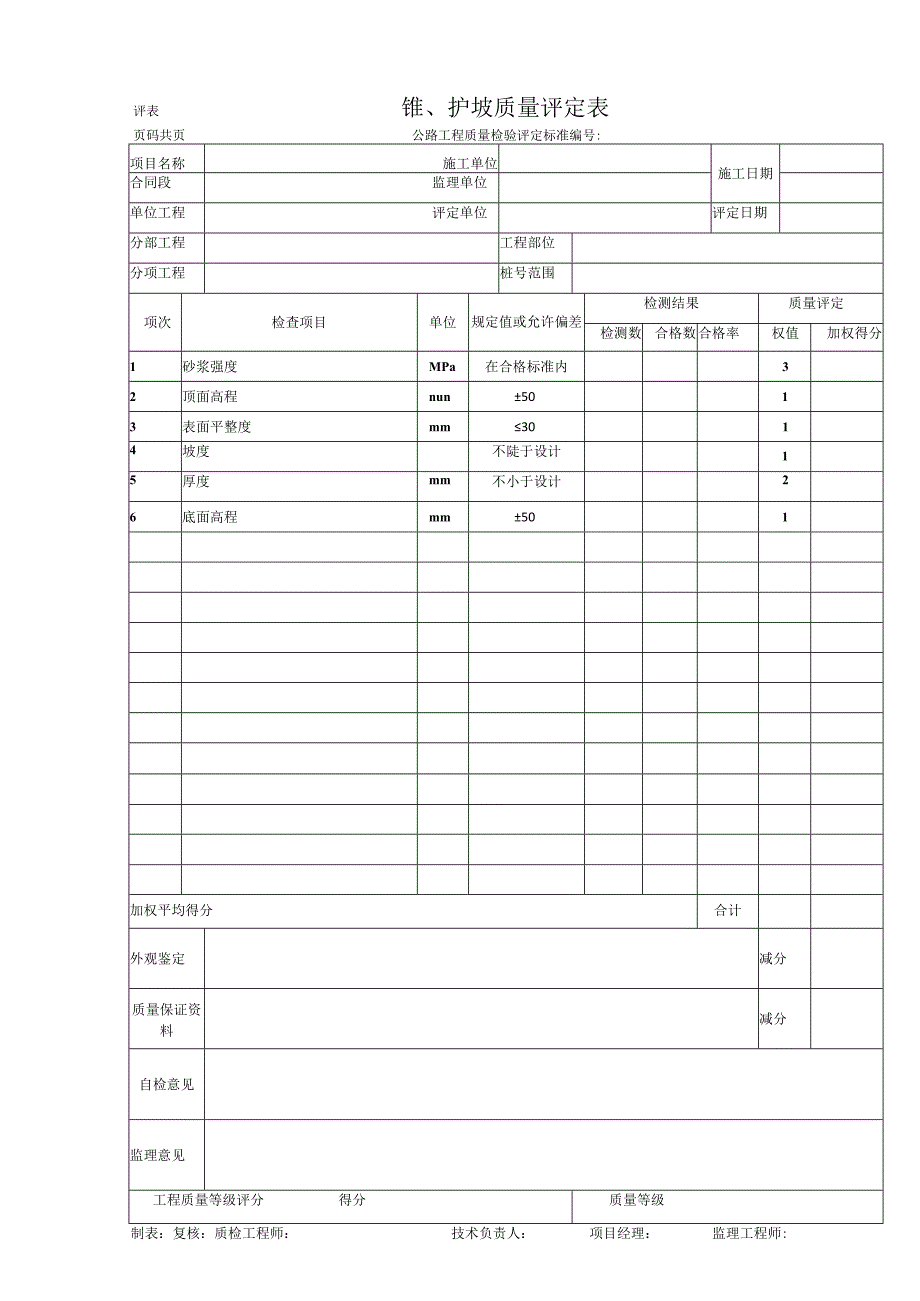 锥护坡质量评定表.docx_第1页