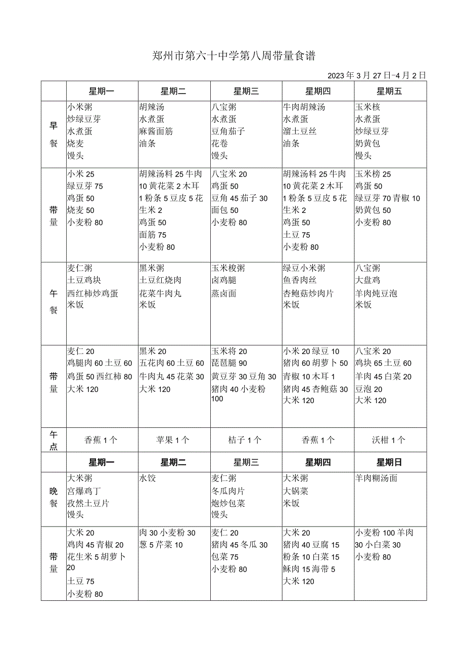 郑州市第六十中学第八周带量食谱.docx_第1页