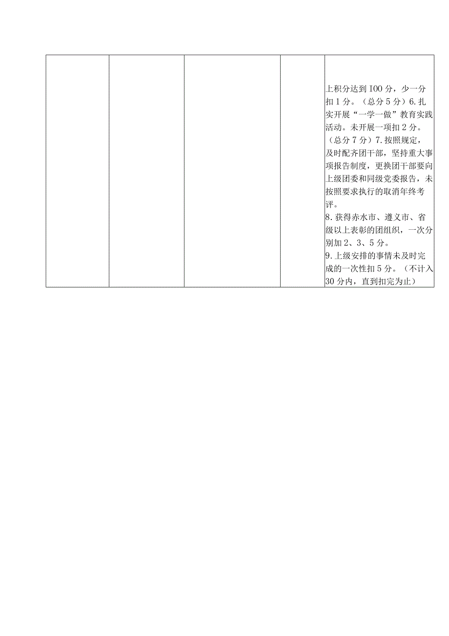 部门对乡镇街道2017年度目标考核绩效管理考评817.docx_第3页