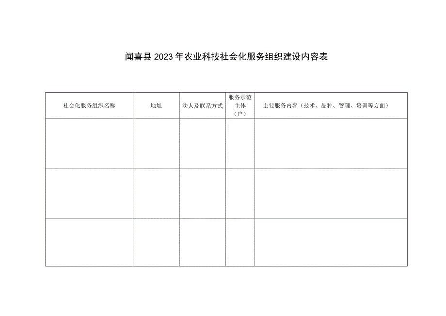 闻喜县2023年农业科技社会化服务组织建设内容表.docx_第1页