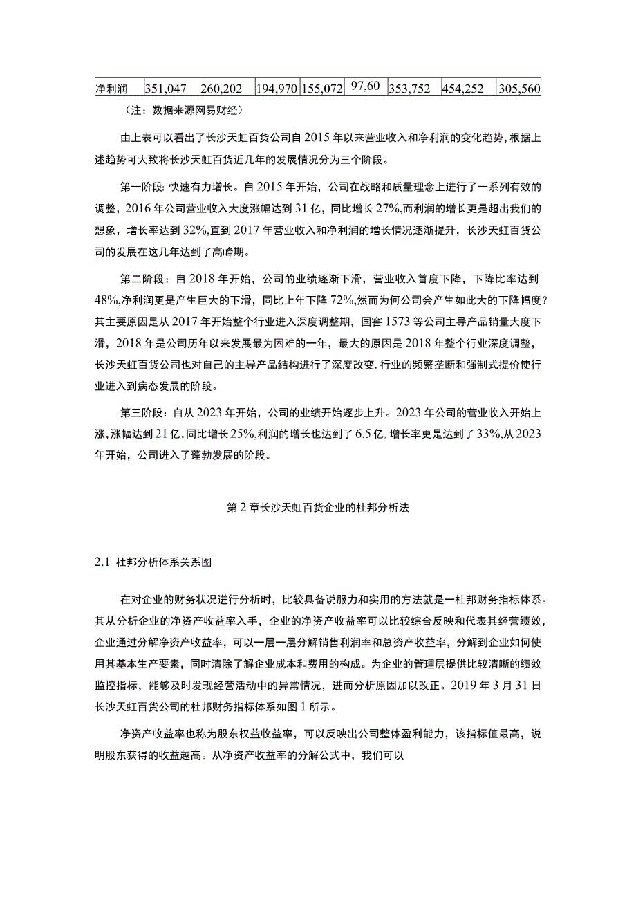 长沙天虹百货的杜邦分析案例探究4200字论文.docx_第2页