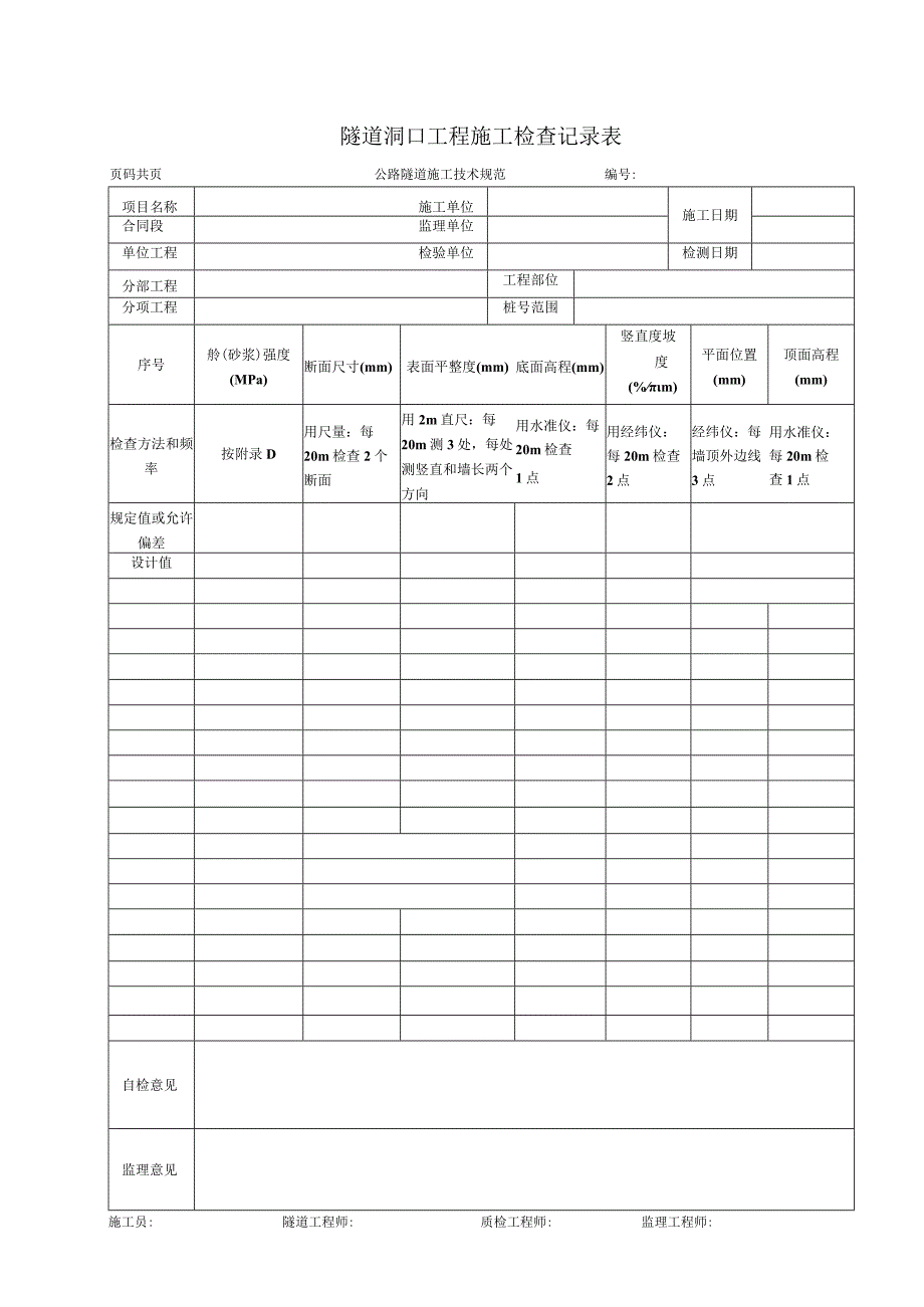 隧道洞口工程施工检查记录表.docx_第1页