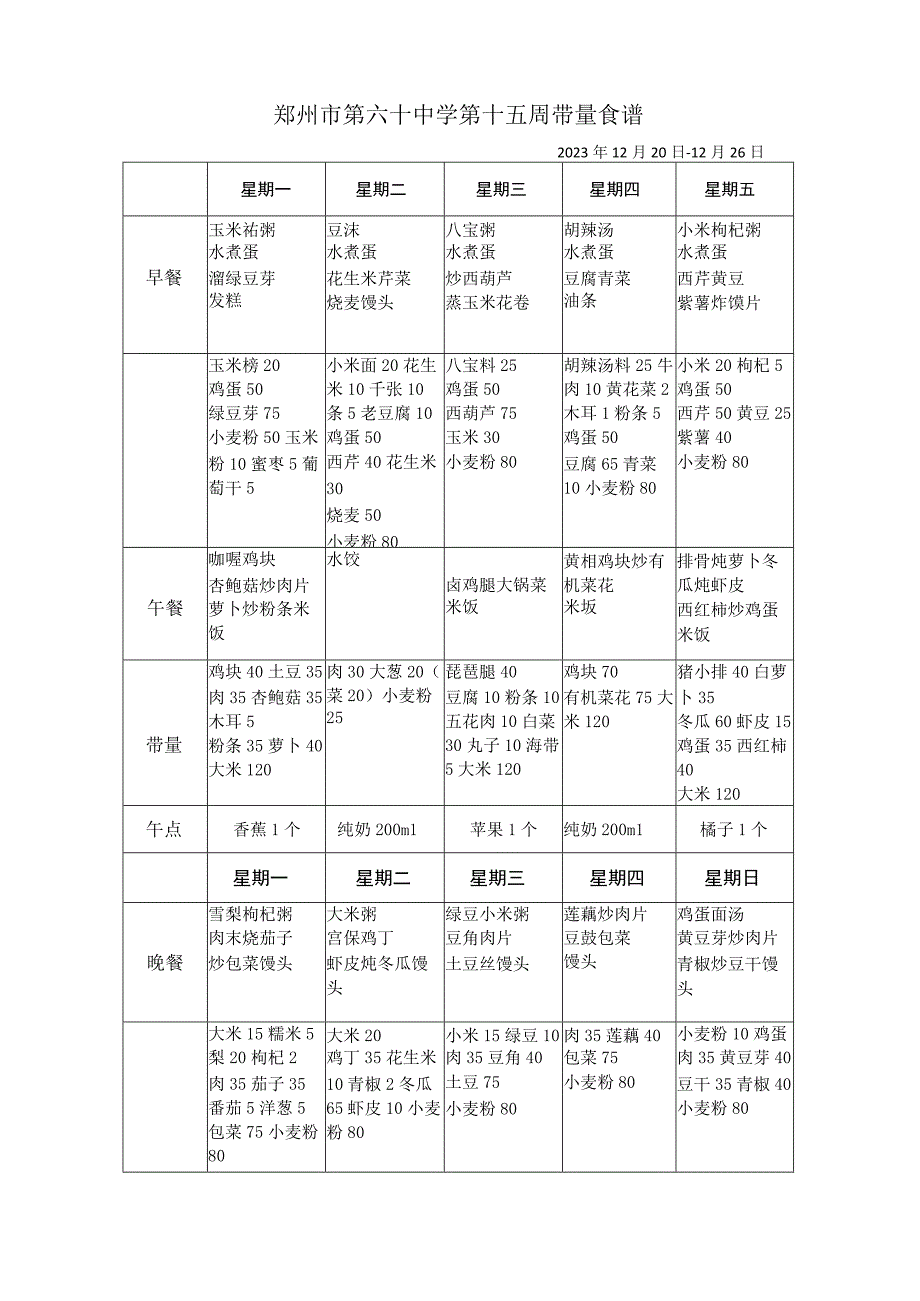 郑州市第六十中学第十五周带量食谱2023年12月20日12月26日.docx_第1页