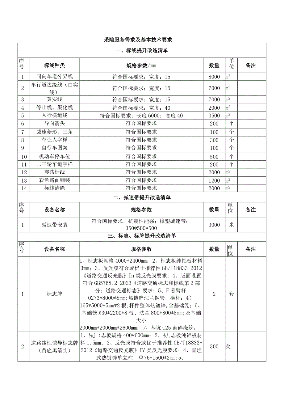 采购服务需求及基本技术要求.docx_第1页