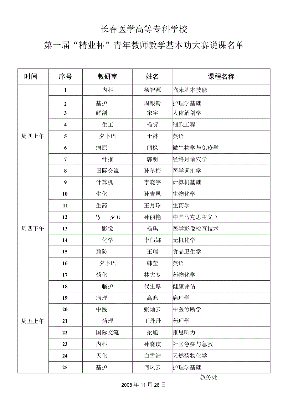 长春医学高等专科学校.docx_第1页