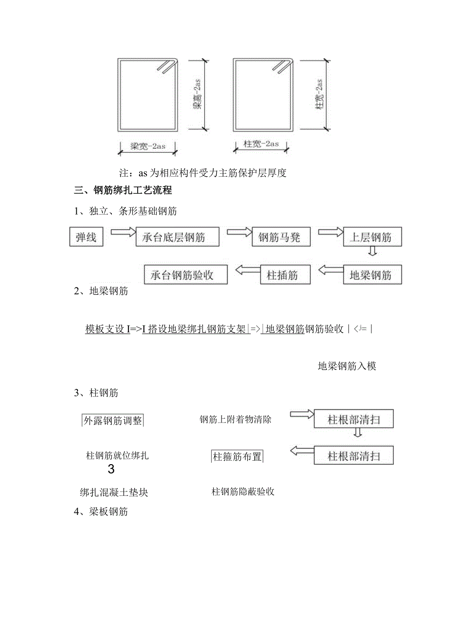 钢筋工程施工方案纯方案9页.docx_第3页