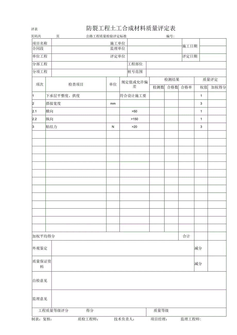 防裂工程土工合成材料质量评定表.docx_第1页