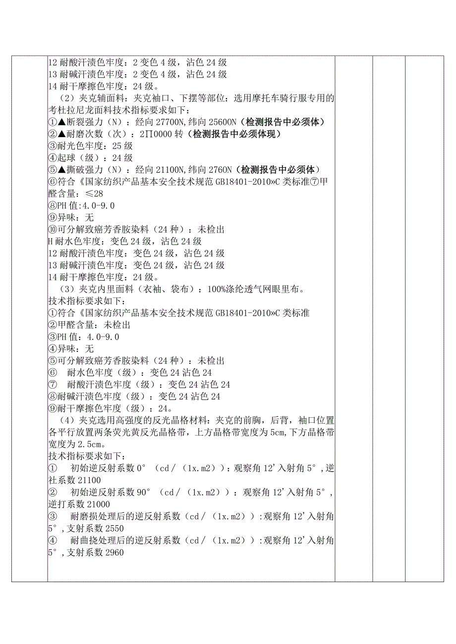 采购需求样品与商务技术要求.docx_第2页