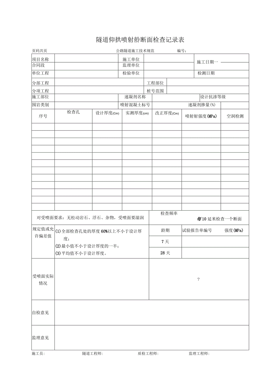 隧道仰拱喷射砼断面检查记录表.docx_第1页