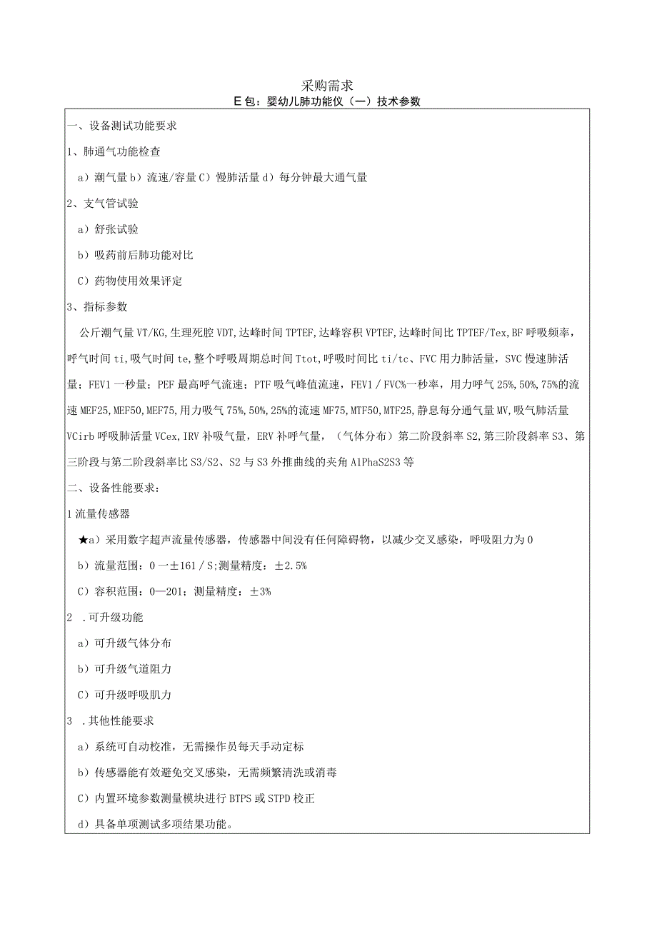 采购需求E包婴幼儿肺功能仪一技术参数设备测试功能要求.docx_第1页