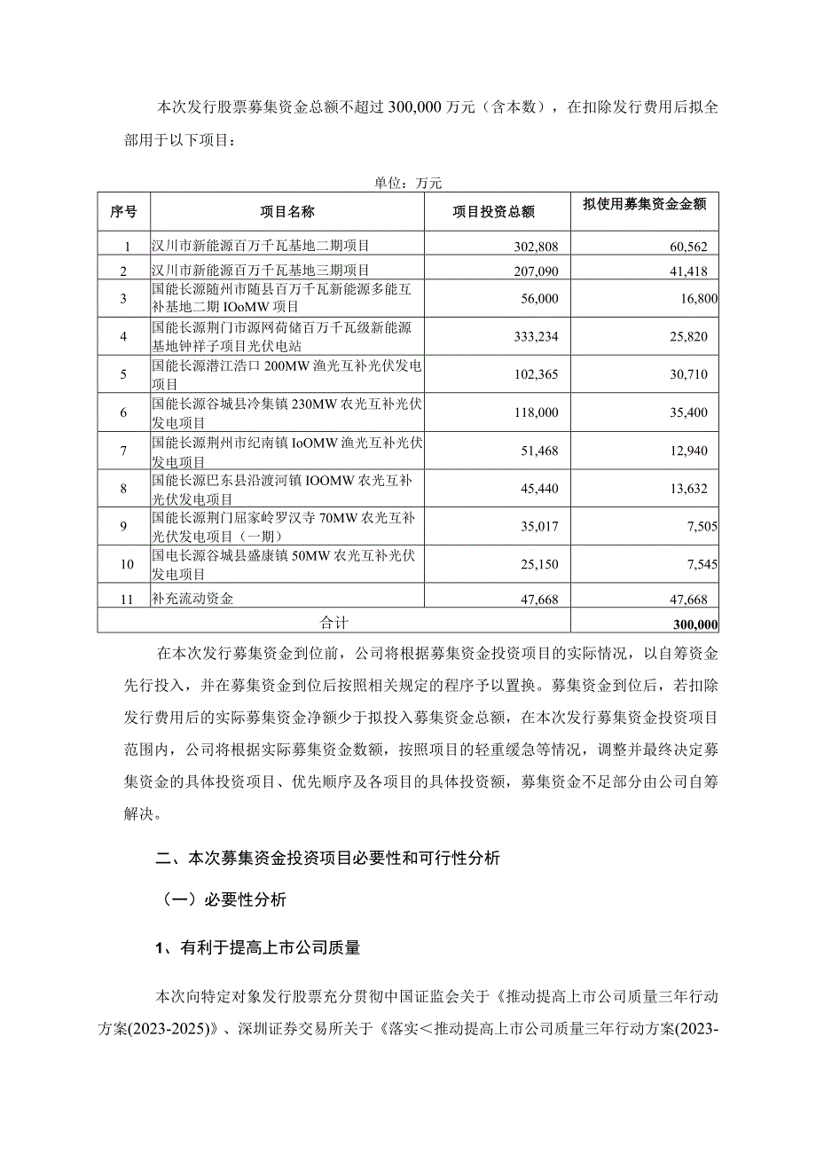 长源电力：向特定对象发行股票募集资金使用可行性分析报告.docx_第2页