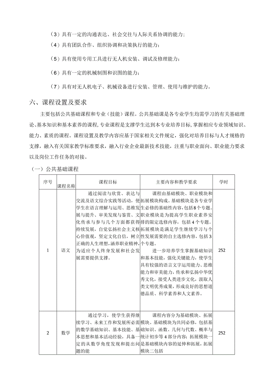 郑州市经济贸易学校2023级无人机操控与维护专业人才培养方案.docx_第3页