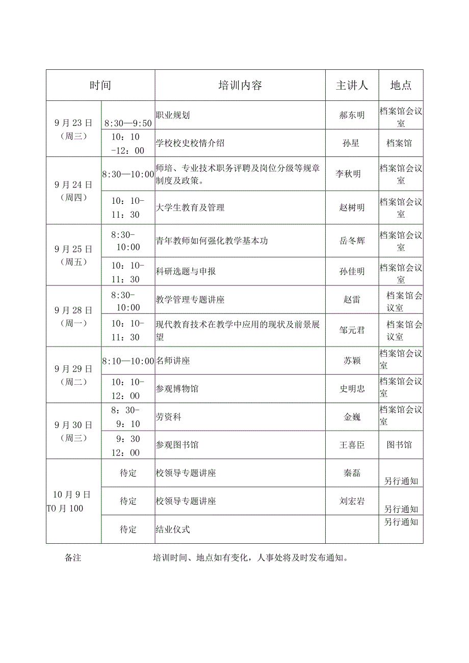 长春中医药大学2015年新教职工培训方案.docx_第3页