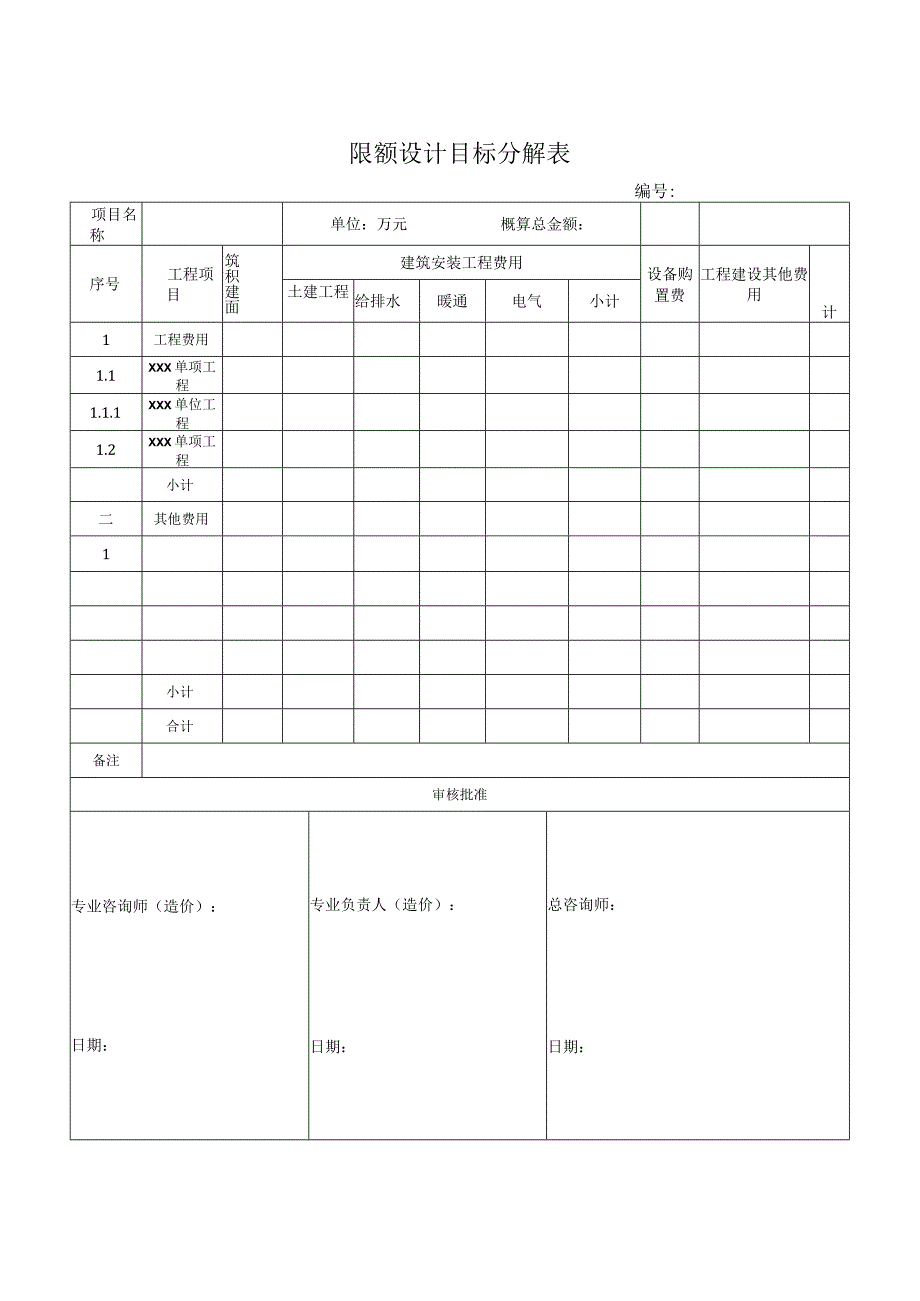 限额设计目标分解表全过程咨询.docx_第1页