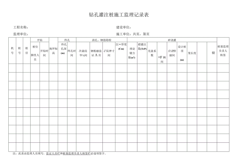 钻孔灌注桩施工监理记录表.docx_第1页