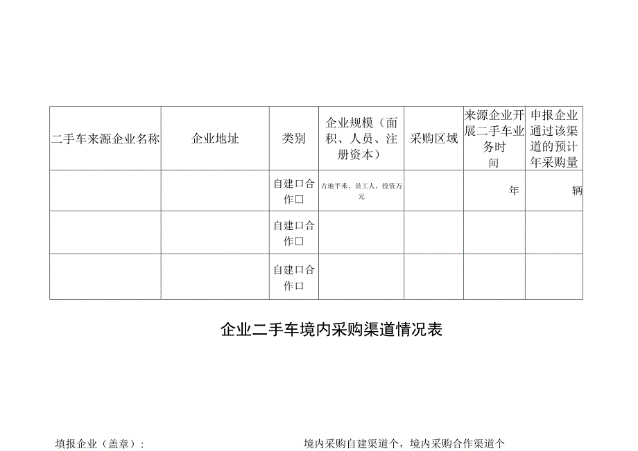 长春市二手车出口企业申请表.docx_第2页