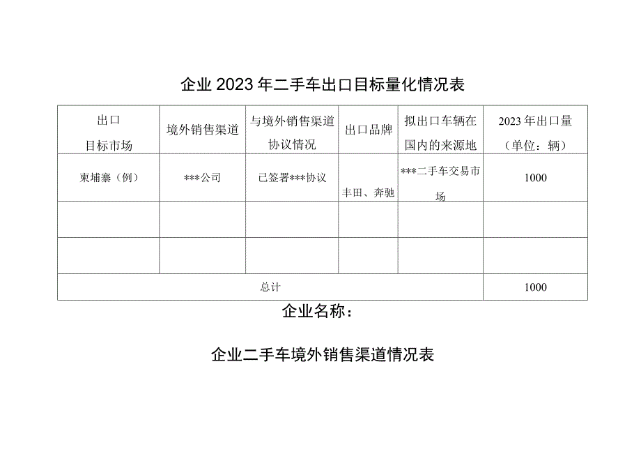 长春市二手车出口企业申请表.docx_第3页