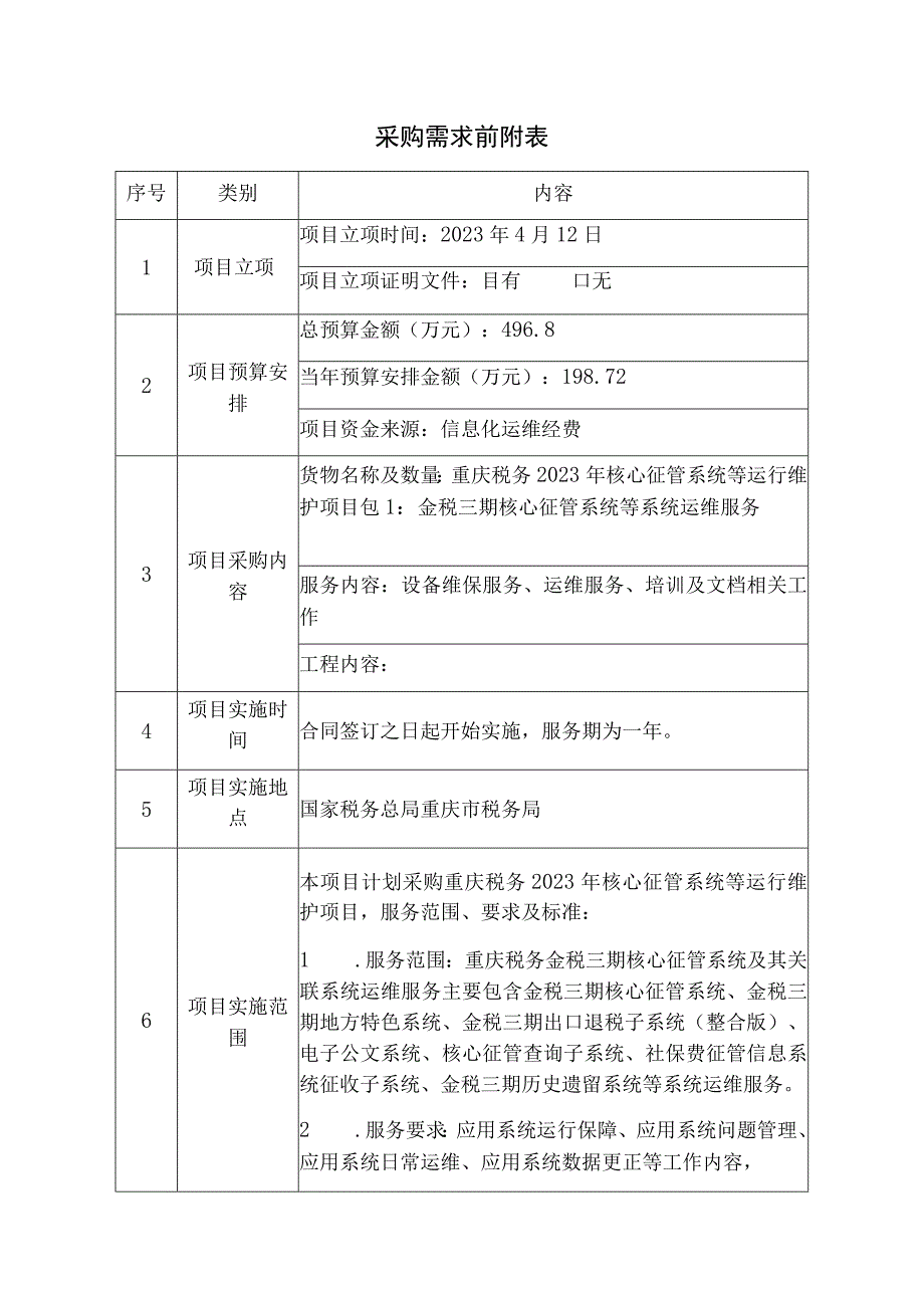 重庆税务2023年核心征管系统等运行维护项目包1金税三期核心征管系统等系统运维服务项目需求书.docx_第2页