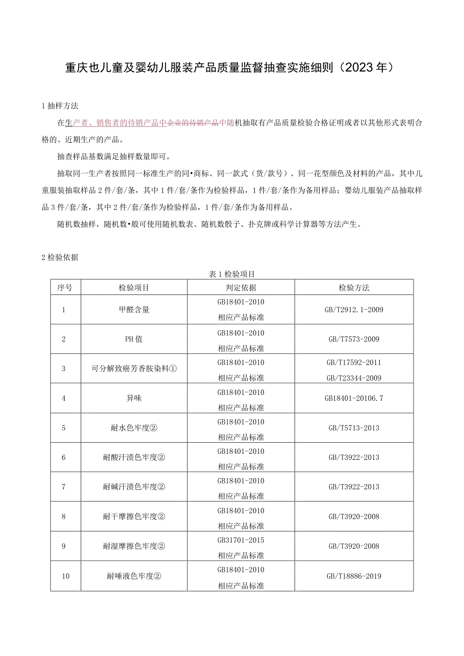 重庆市儿童及婴幼儿服装产品质量监督抽查实施细则2023年.docx_第1页