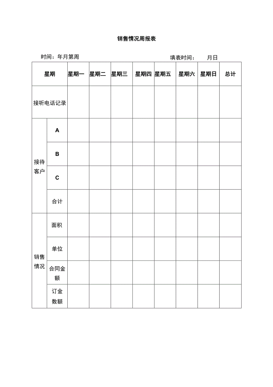 销售情况周报表.docx_第1页