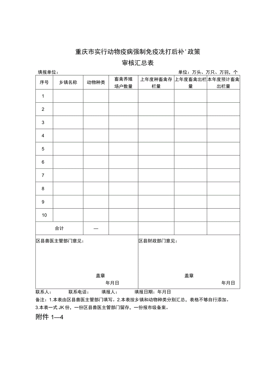 重庆市畜禽养殖场户实行动物疫病强制免疫先打后补政策申请表.docx_第3页