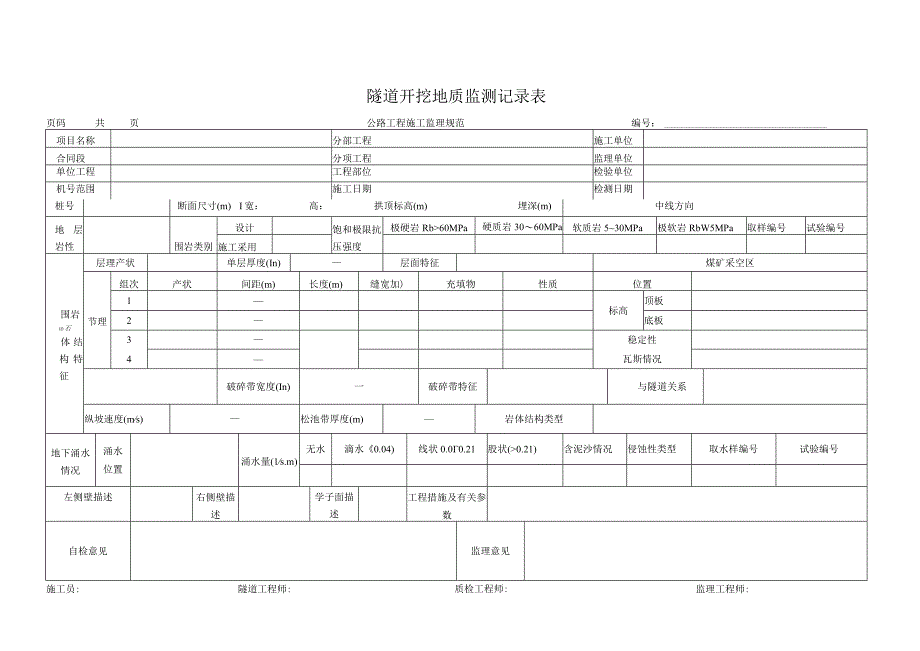 隧道开挖地质监测记录表.docx_第1页