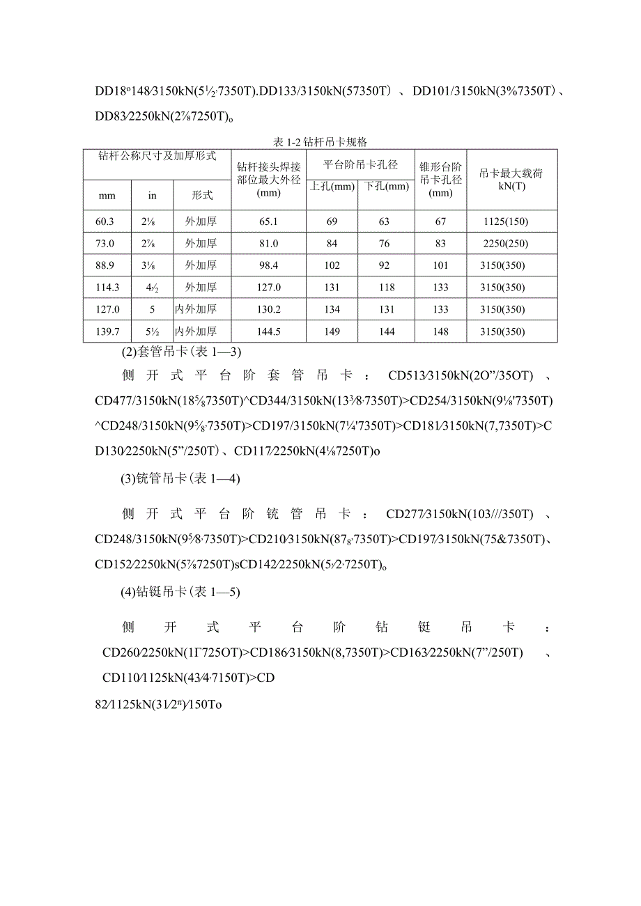 钻井钻杆接头油管接箍套铣管吊卡维护规程.docx_第2页