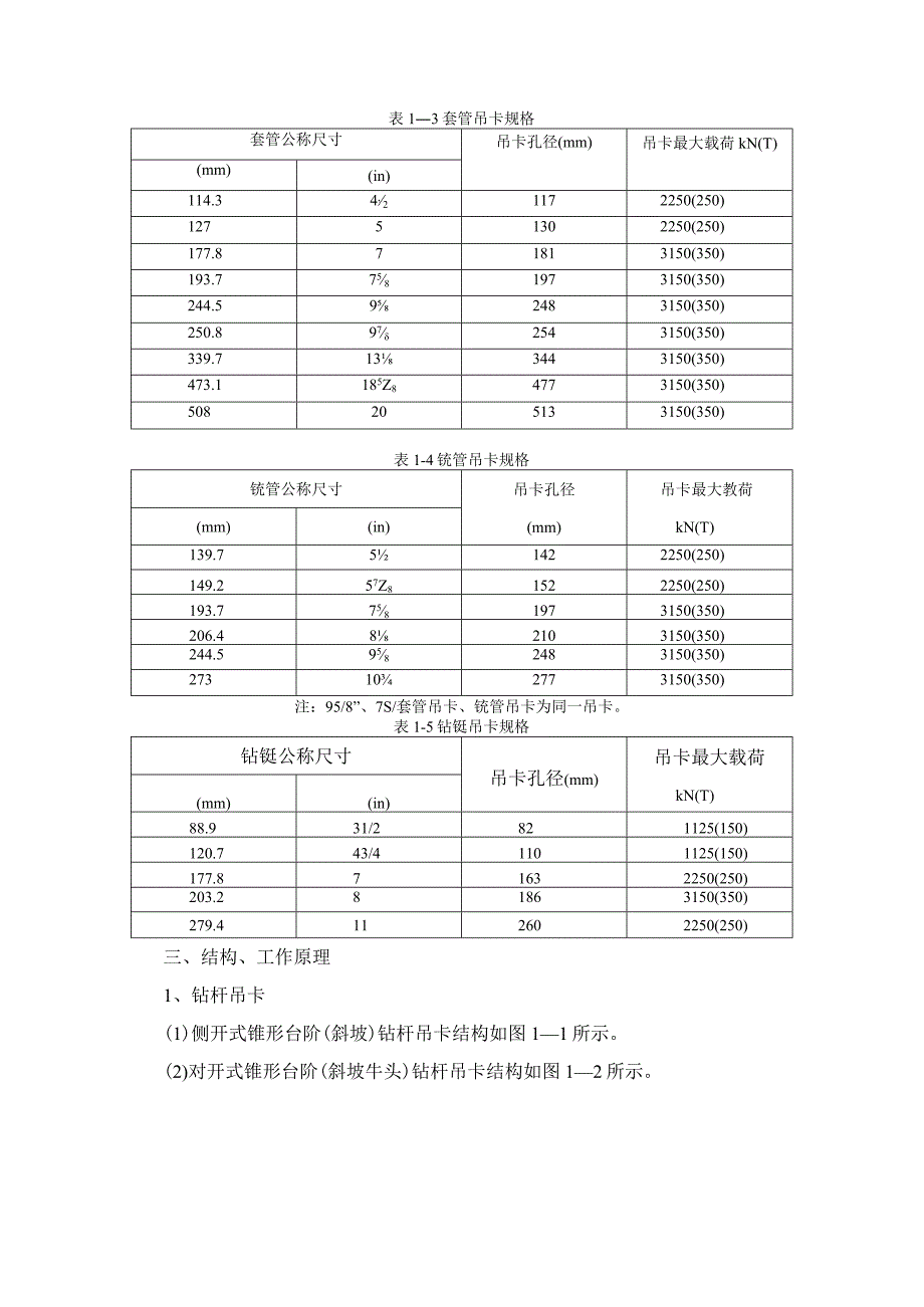 钻井钻杆接头油管接箍套铣管吊卡维护规程.docx_第3页