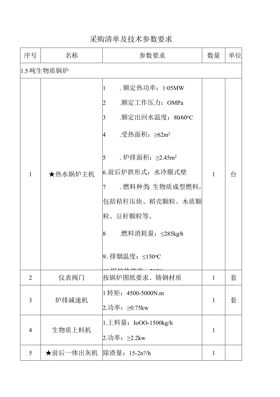 采购清单及技术参数要求.docx_第1页